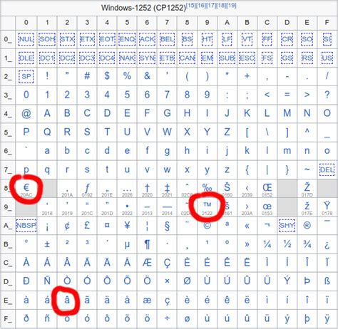 预热！阿森纳官方晒球员用单词形容北伦敦德比：饥渴、刺激……